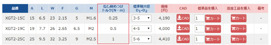 よくあるご質問(FAQ) | NBK【鍋屋バイテック会社】